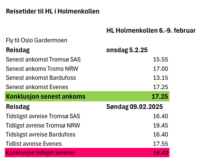Reisetider HL Holmenkollen