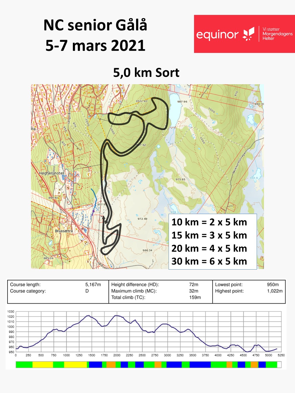 5 km sort