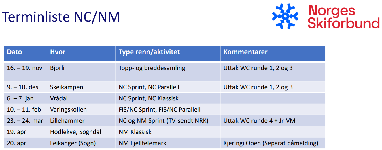 Terminliste NC og NM 23/24