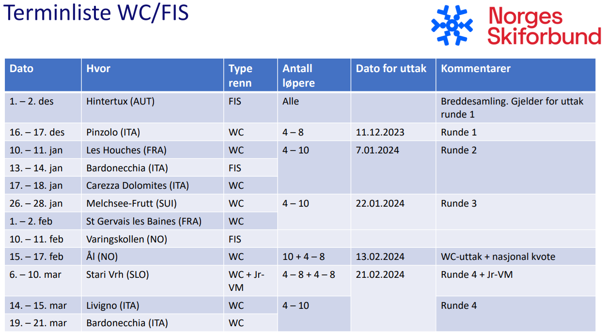 Terminliste WC og FIS